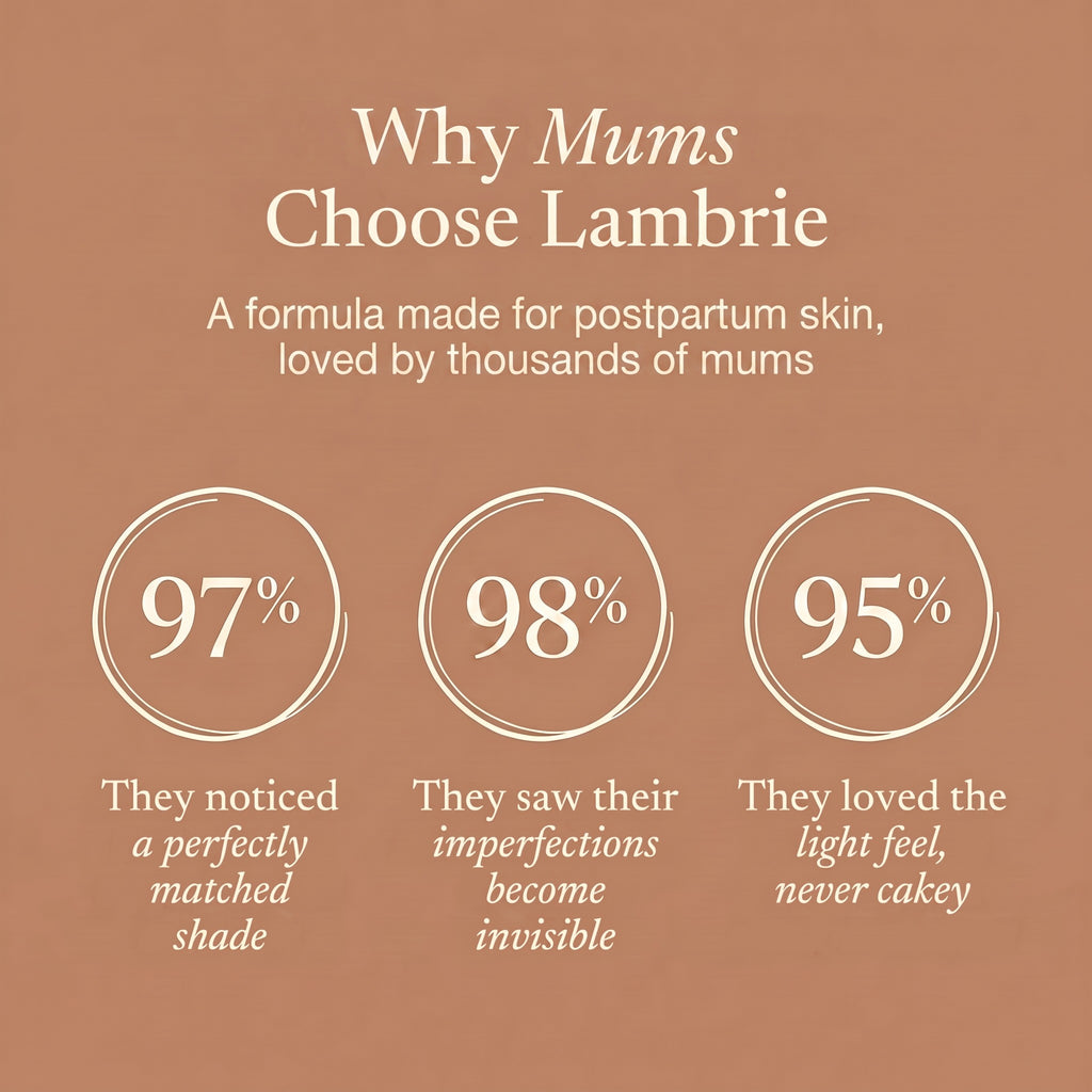 The Korean 3-in-1 Foundation for Postpartum Skin
