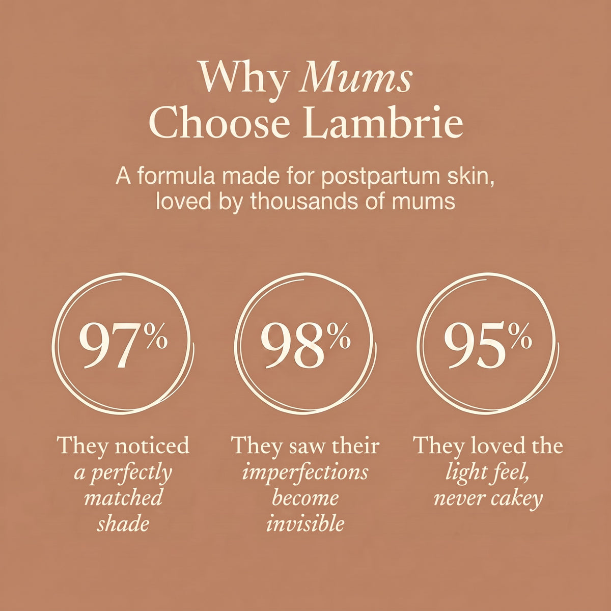 The Korean 3-in-1 Foundation for Postpartum Skin